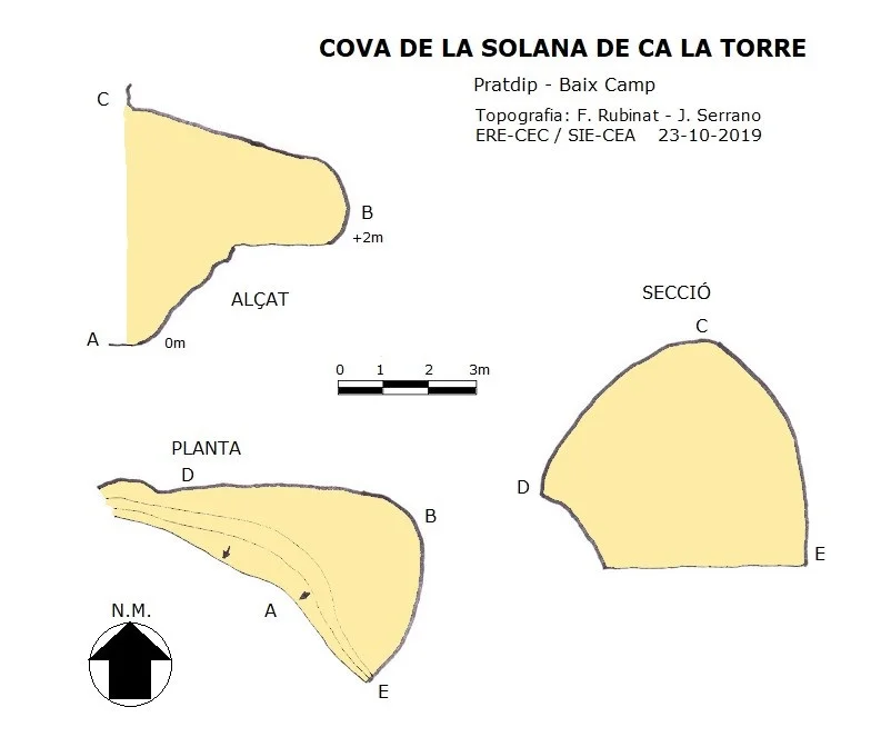 Topografía de SOLANA DE CA LA TORRE, COVA DE LA