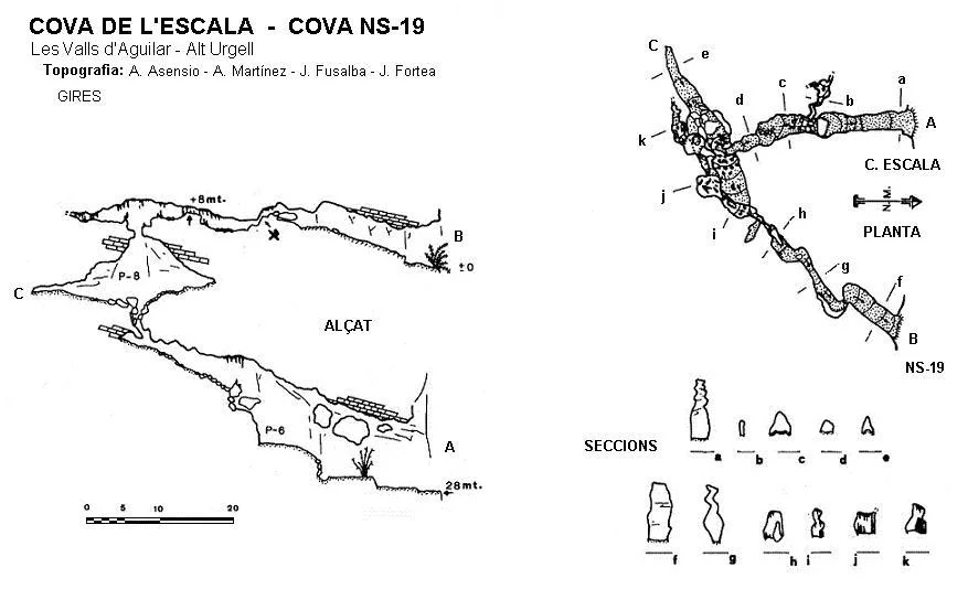 Topografia de ESCALA i NS-19, COVES DE L'