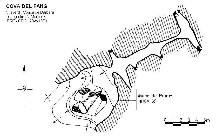 Topografía de FANG, COVA DEL