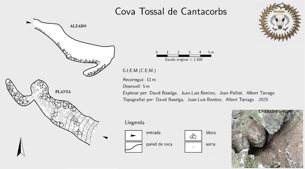Topografia de TOSSAL DE CANTACORBS, COVA