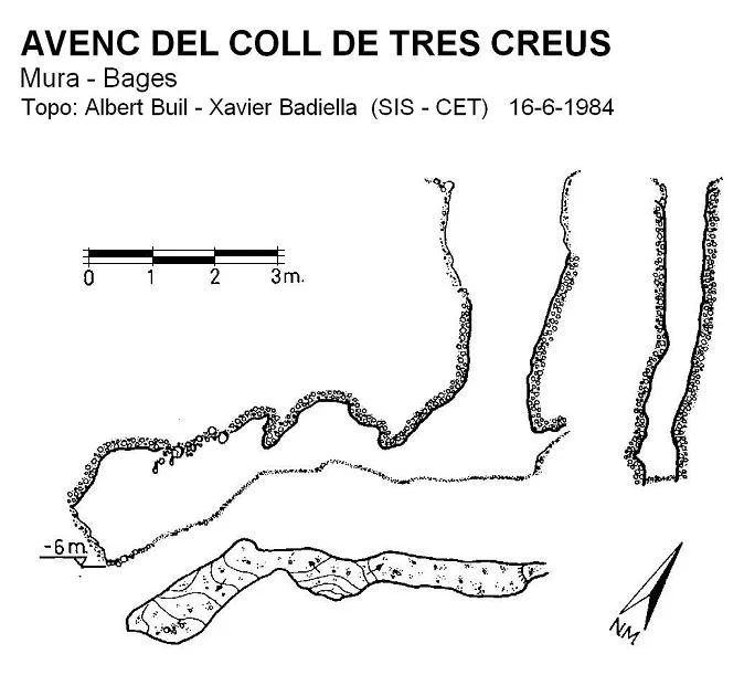 Survey of COLL DE TRES CREUS, AVENC DEL