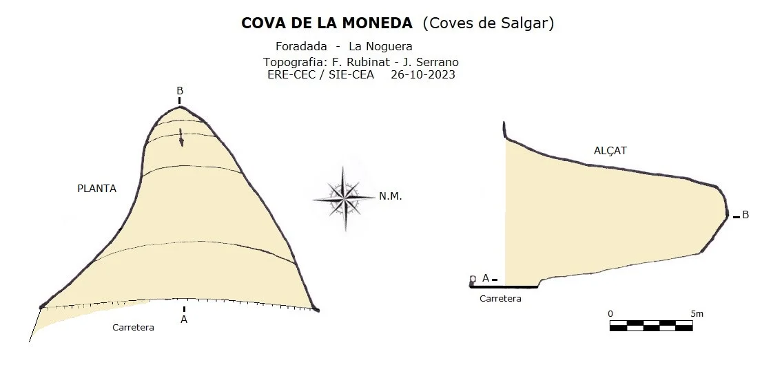 Topografia de SALGAR, COVES DE