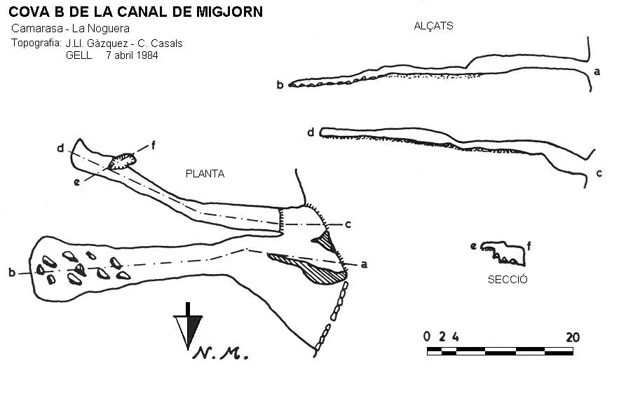 Topografia de CANAL DE MIGJORN, COVA B DE LA