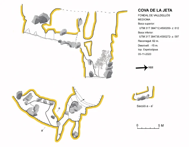Topographie de JETA, COVA DE LA
