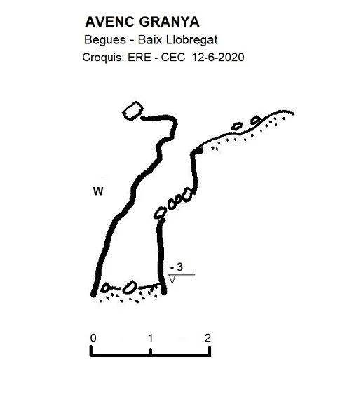 Topografía de GRANYA, AVENC