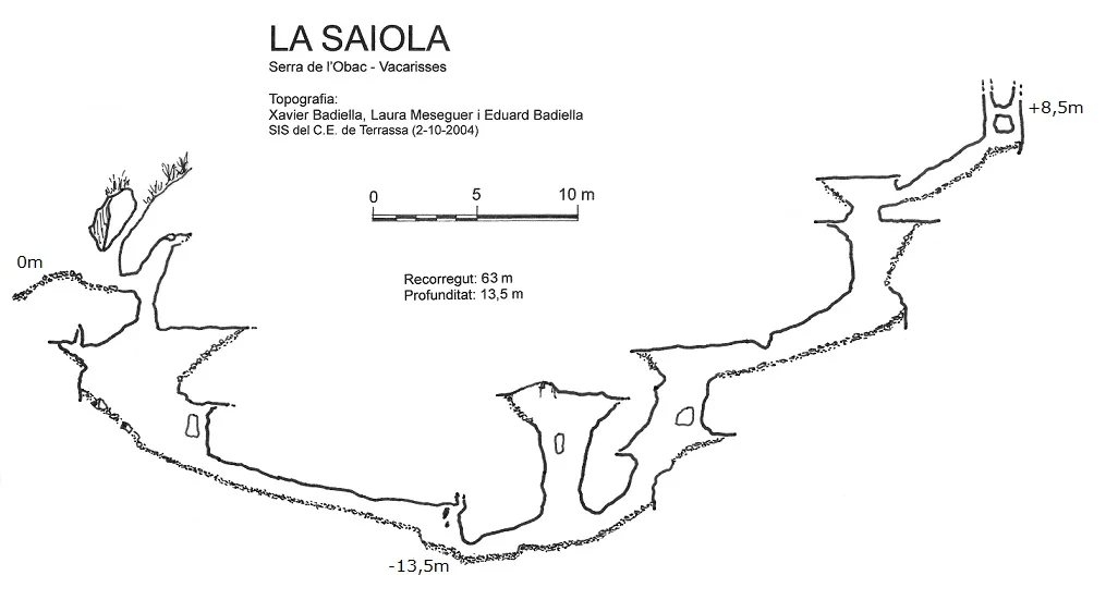 Topographie de SAIOLA, LA