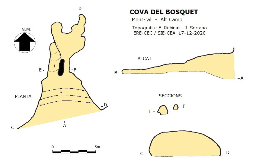 Survey of BOSQUET, COVA DEL
