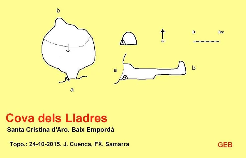 Topographie de LLADRES, COVA DELS