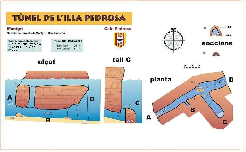 Topografía de SALA, COVA D'EN