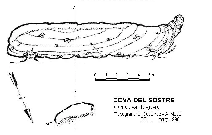 Topografia de SOSTRE, COVA DEL