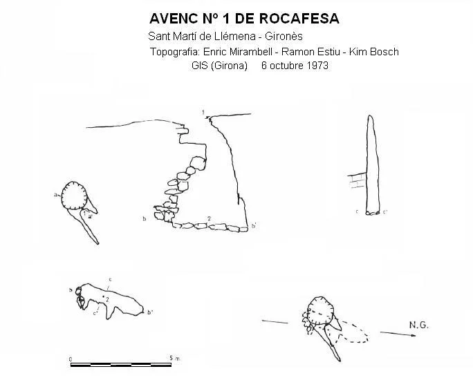 Survey of ROCAFESA, AVENC Nº1 DE