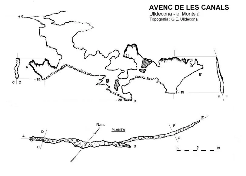 Topographie de CANALS, AVENC DE LES
