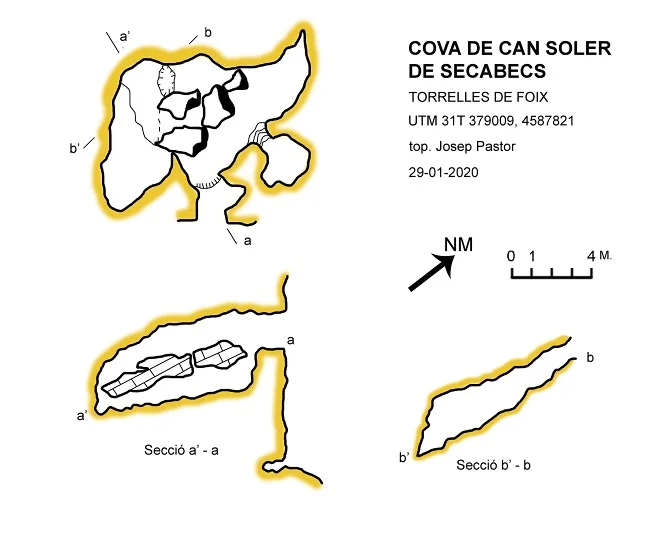 Topografia de CAN SOLER DE SECABECS, COVA DE