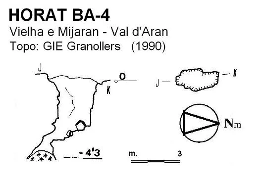 Topografia de BA-4, HORAT