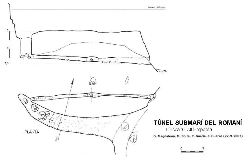 Topografia de ROMANÍ, TÚNEL SUBMARÍ DEL