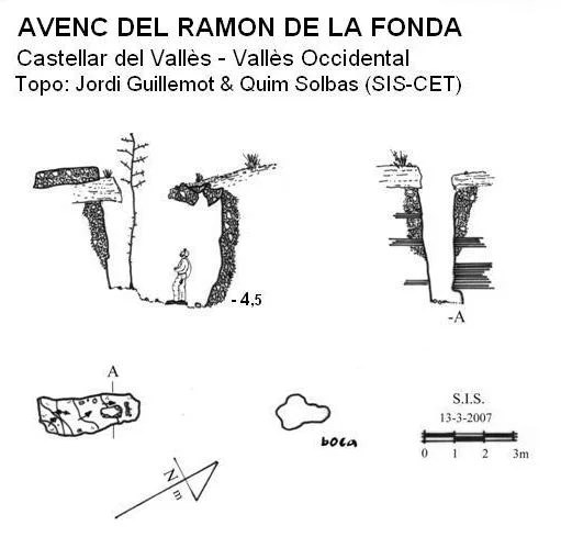 Topografia de RAMON DE LA FONDA, AVENC DEL