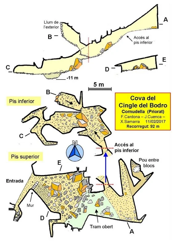 Topografia de CINGLE DEL BODRO, COVA DEL