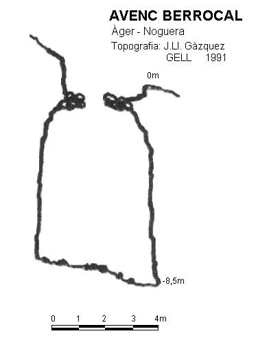 Topografía de BERROCAL, AVENC