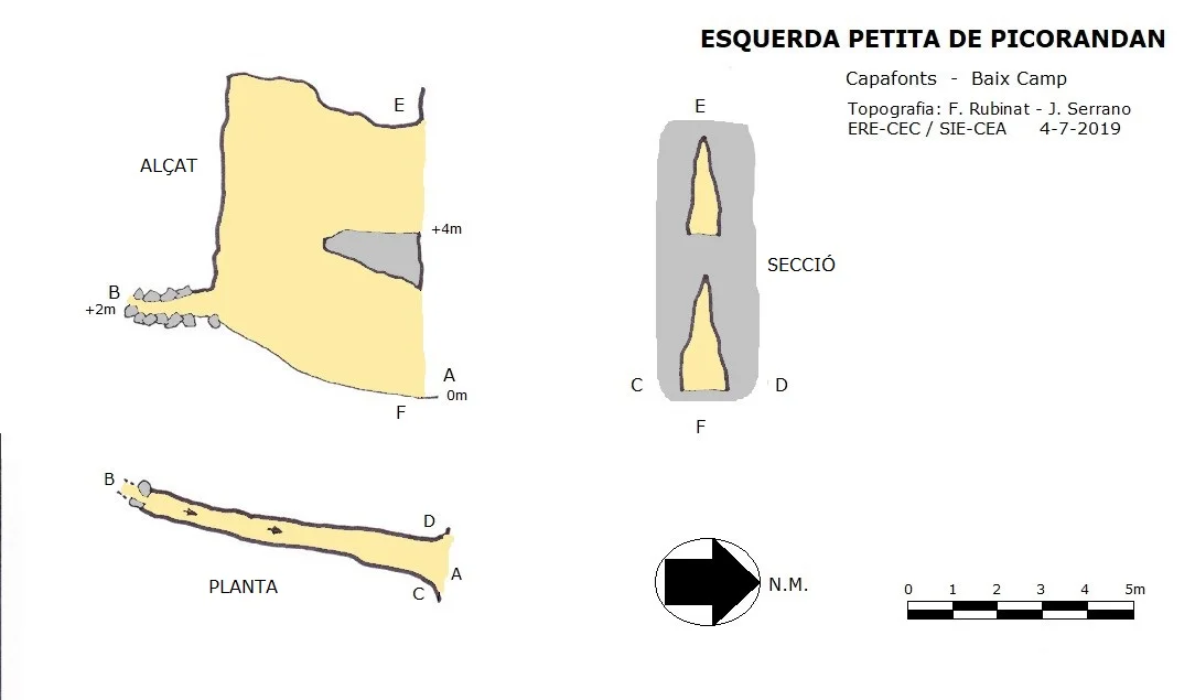 Topografía de PICORANDAN, ESQUERDA PETITA DE
