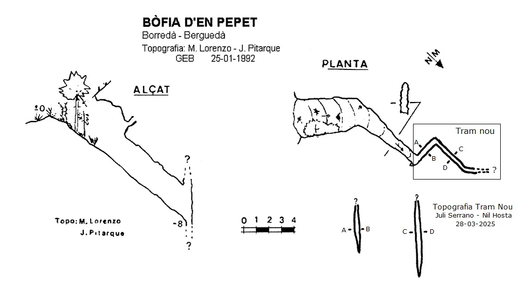 Topografia de PEPET, BÒFIA D'EN