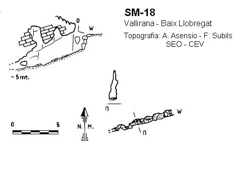Topografia de SERRA DEL MAS, COVA SM-18 DE LA