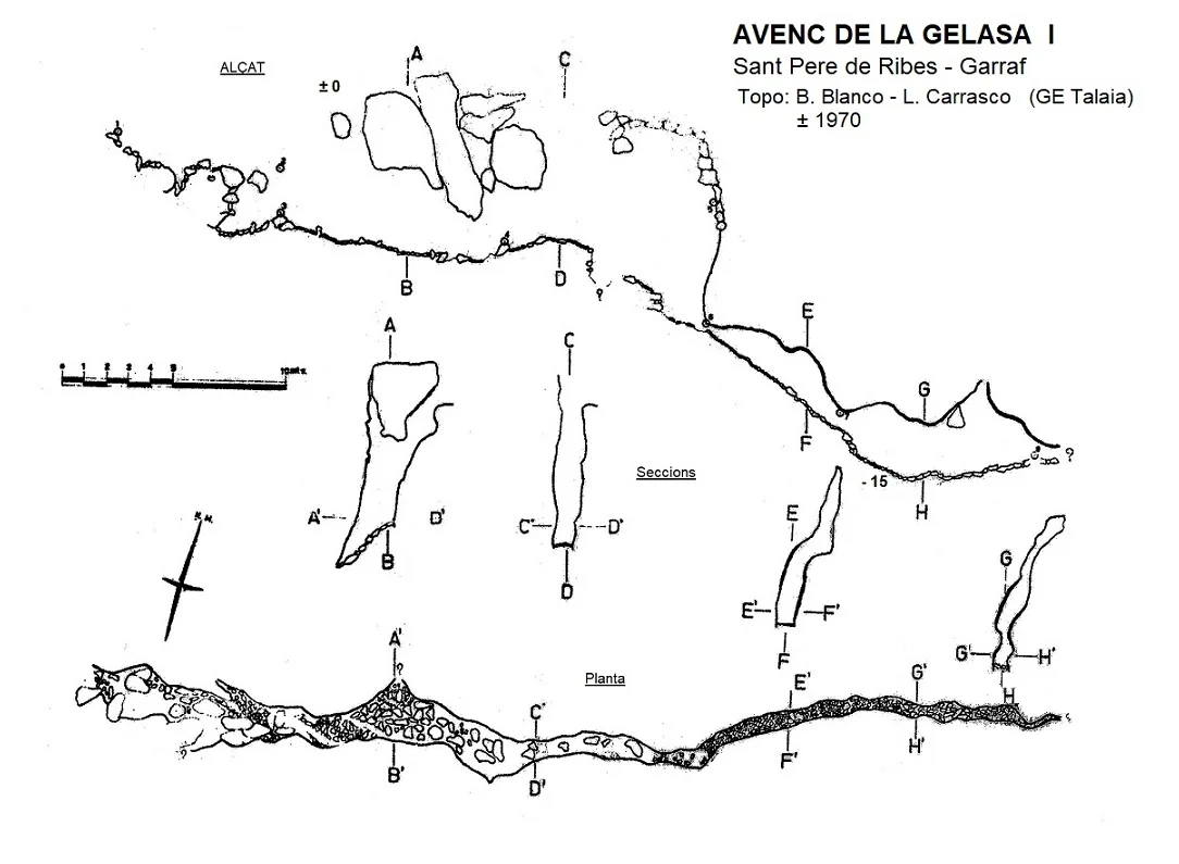 Survey of GELASA I, AVENC DE LA