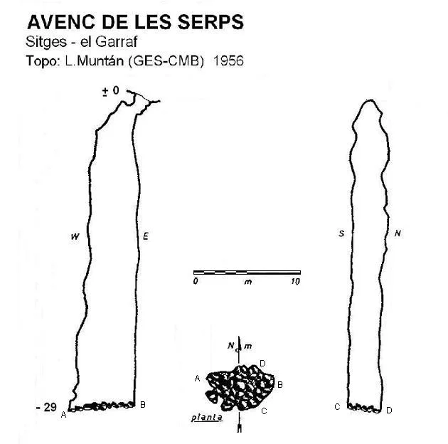 Topografia de SERPS, AVENC DE LES