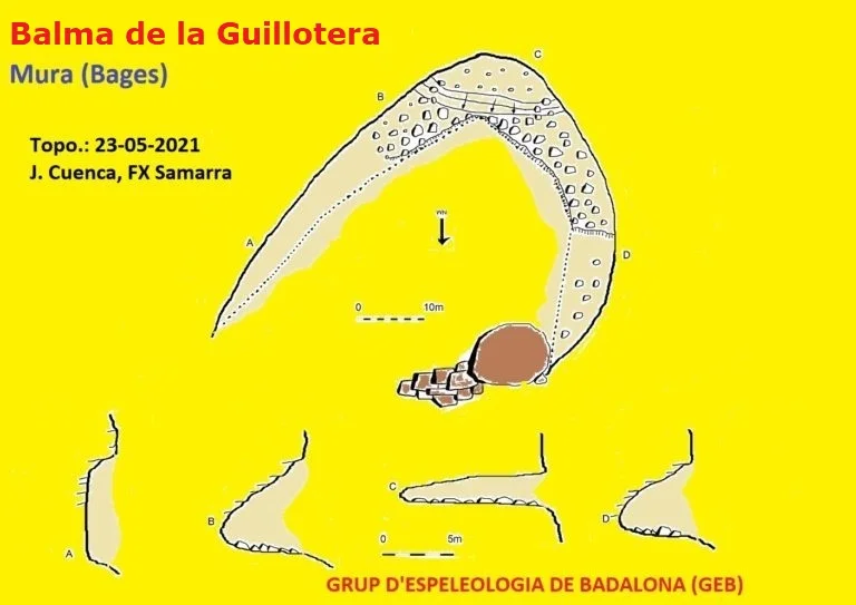 Topografia de GUILLOTERA, BALMA