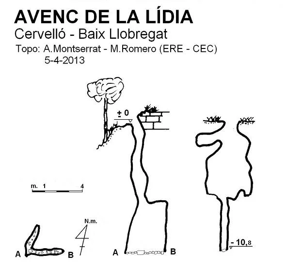 Topografía de LÍDIA, AVENC DE LA