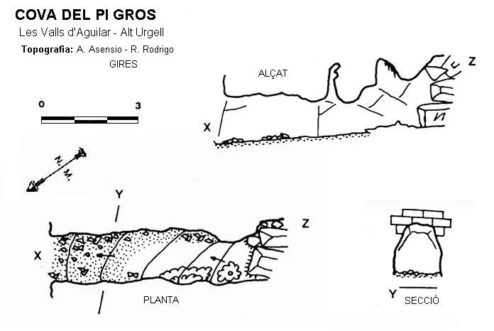 Topografia de PI GROS, COVA DEL