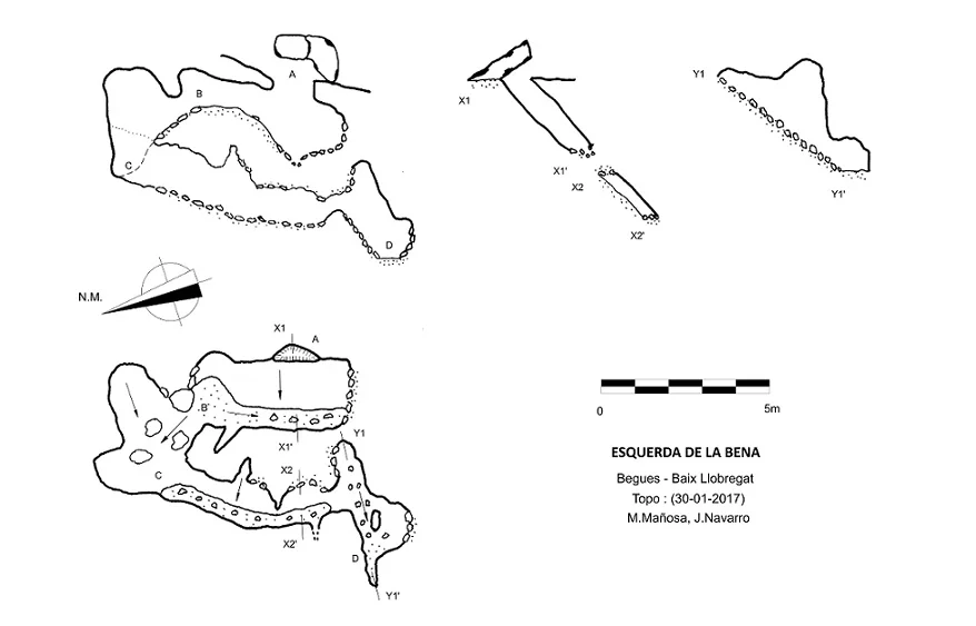 Topografia de BENA, ESQUERDA DE LA