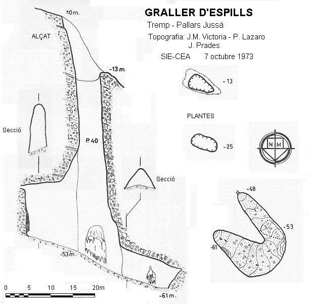 Topografia de ESPILLS, GRALLER D'