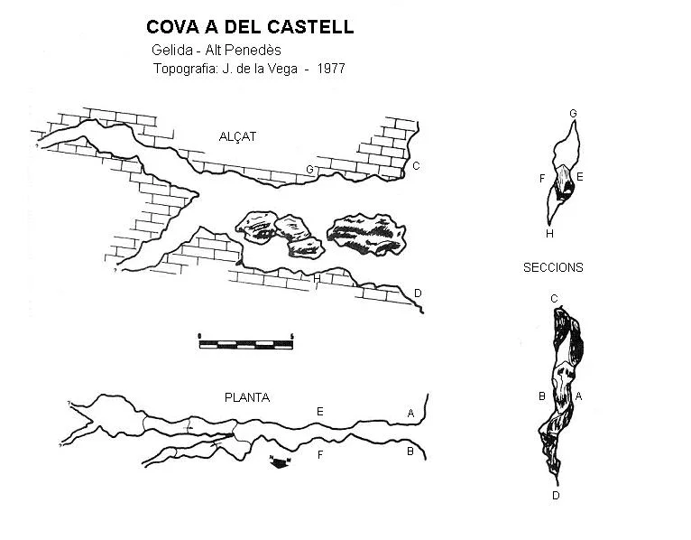 Topografia de CASTELL, COVA A DEL