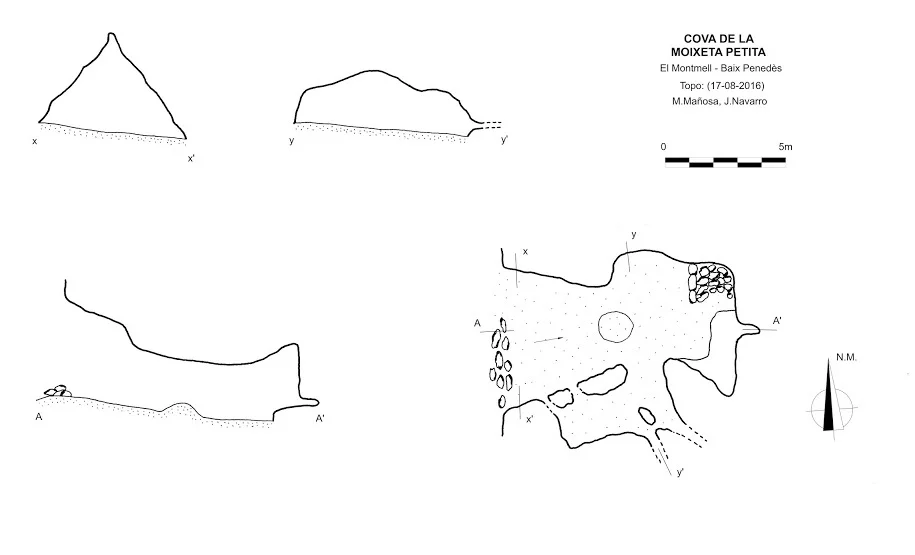 Topografia de MOIXETA PETITA, COVA DE LA