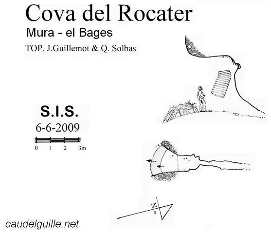 Topografia de ROCATER, COVA DEL