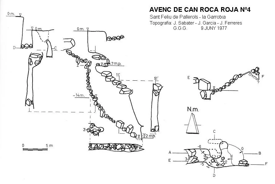 Topographie de CAN ROCA ROJA Nº4, AVENC DE