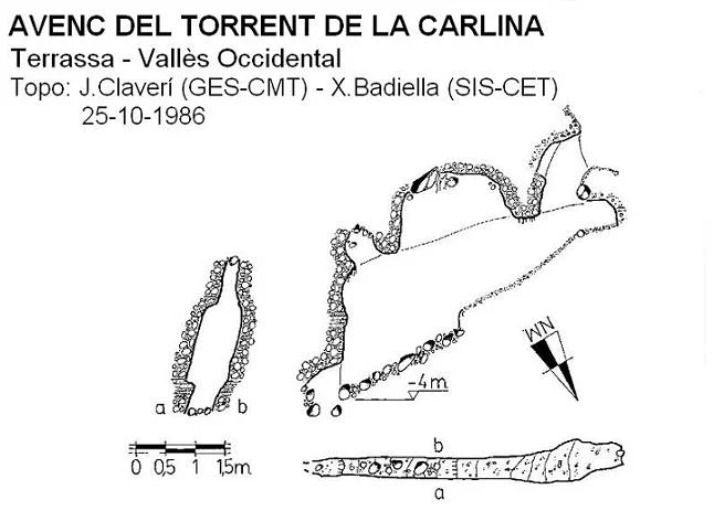 Topografia de TORRENT DE LA CARLINA, AVENC DEL