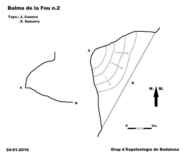 Topografia de FOU, BALMA Nº2 DE LA