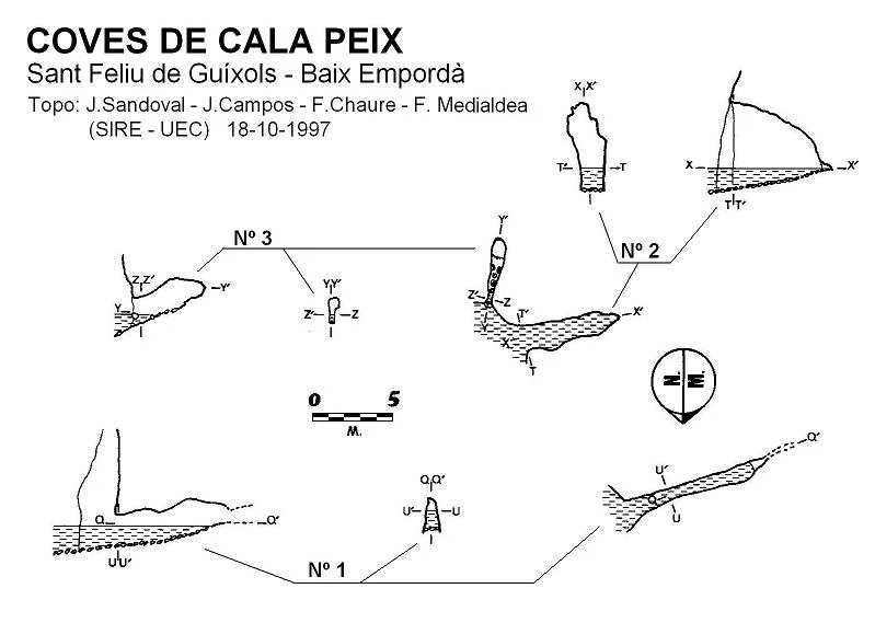 Survey of CALA PEIX, COVA Nº3 DE