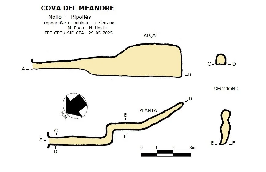 Topografia de MEANDRE, COVA DEL 