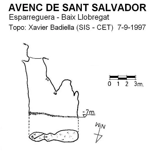 Topografia de SANT SALVADOR, AVENC DE
