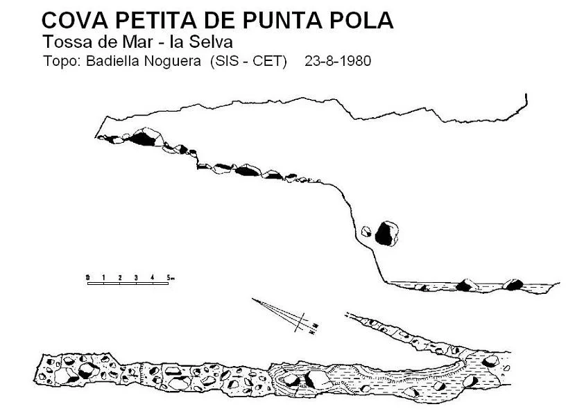 Survey of PUNTA POLA, COVA PETITA DE