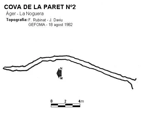 Topografía de PARET Nº 2, COVA DE LA
