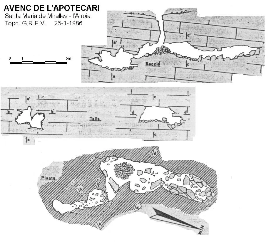 Topographie de APOTECARI, AVENC DE L'