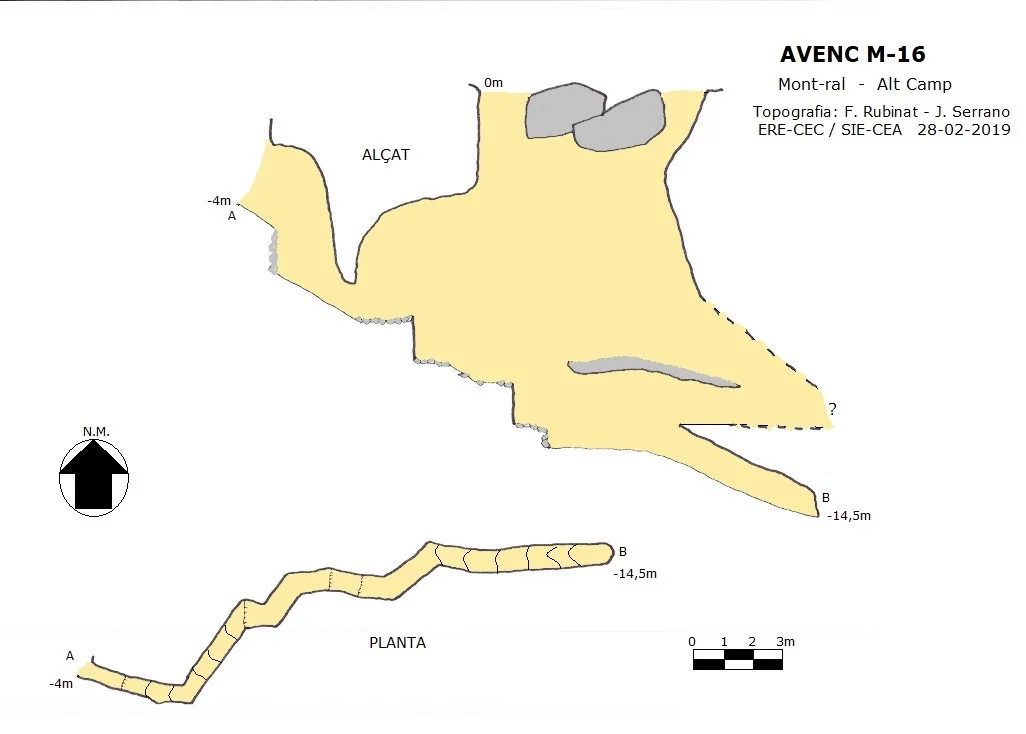 Survey of M-16, AVENC