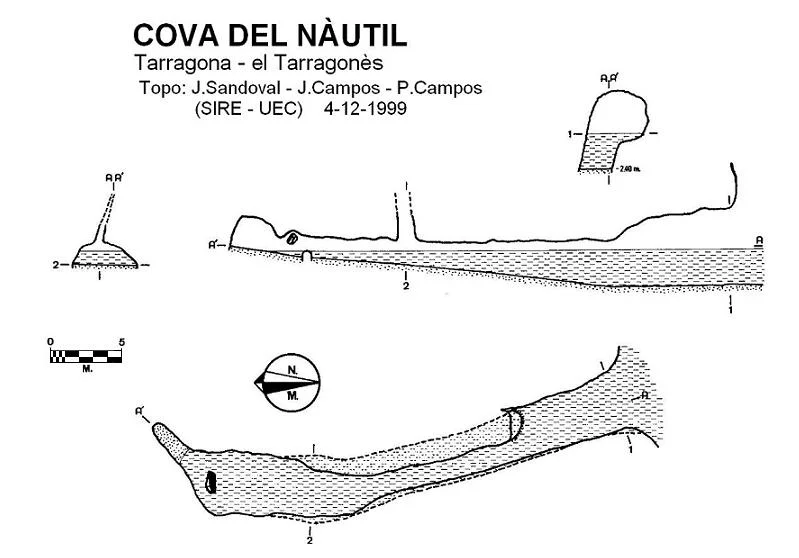 Topographie de NÀUTIL, COVA DEL