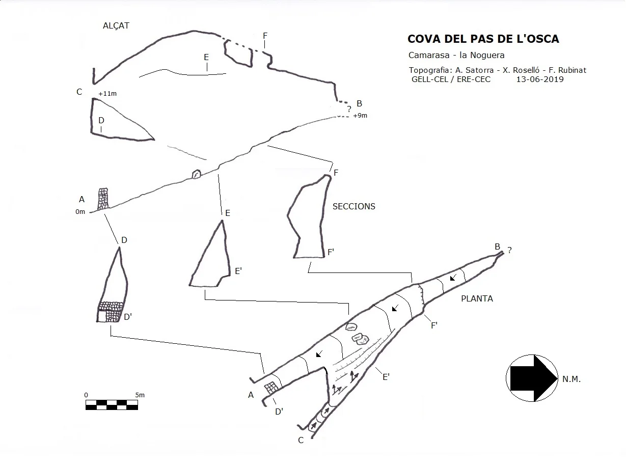 Topografia de PAS DE L'OSCA, COVA DEL