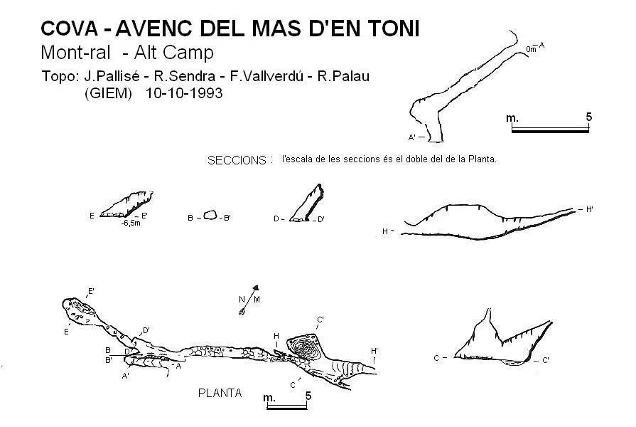 Topografia de MAS D'EN TONI, COVA-AVENC DEL
