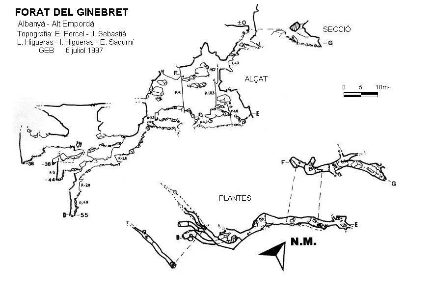Topografia de GINEBRET, FORAT DEL