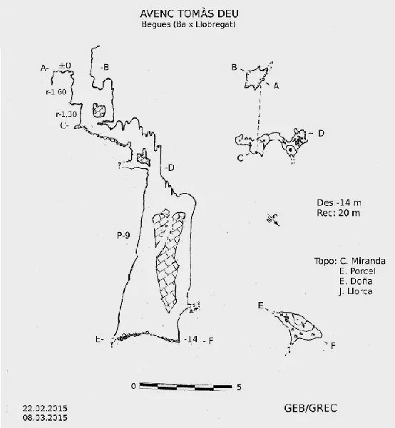 Topographie de TOMÀS DEU, AVENC